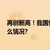 再创新高！我国快递年业务量首次突破1200亿件 具体是什么情况?