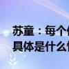 苏童：每个作家的生命都是一段造梦的历程 具体是什么情况?