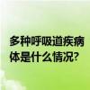 多种呼吸道疾病“叠加流行”冬季该如何保护好呼吸道？ 具体是什么情况?