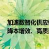 加速数智化供应链能力对外输出  京东全方位助力中小企业降本增效、高质量发展 具体是什么情况?