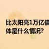 比太阳亮1万亿倍！怀柔高能同步辐射光源最近进展—— 具体是什么情况?