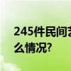 245件民间艺术藏品迎接喜乐龙年 具体是什么情况?