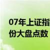 07年上证指数为何那么高（07年沪市每个月份大盘点数）