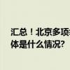 汇总！北京多项举措应对暴雪这些与你我生活相关—— 具体是什么情况?