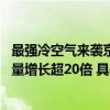 最强冷空气来袭京东保暖服饰热销 保暖裤、军绿棉大衣搜索量增长超20倍 具体是什么情况?