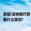 喜报!深睿医疗获 “2023年度卓越医疗服务创新企业” 具体是什么情况?