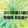 2023年第15届红顶奖大奖揭晓 林内厨电和采暖新品再度强势登榜 具体是什么情况?