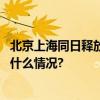 北京上海同日释放楼市利好大招对购房者有何影响？ 具体是什么情况?