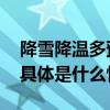 降雪降温多预警齐发！各地多管齐下保民生 具体是什么情况?