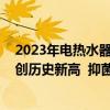 2023年电热水器行业用户满意度测评结果发布 用户满意度创历史新高  抑菌效果不佳成新痛点 具体是什么情况?