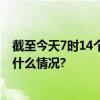 截至今天7时14个省区市312个路段受降雪影响封闭 具体是什么情况?