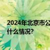 2024年北京市公园游览年票今起发售两种形式可选 具体是什么情况?