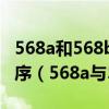 568a和568b标准之间的哪个线交换了端接顺序（568a与568b的线序）