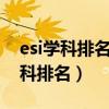 esi学科排名1%相当于学科评估几等（esi学科排名）