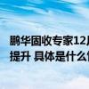 鹏华固收专家12月展望：短期债市或将震荡转债性价比明显提升 具体是什么情况?