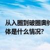 从入圈到破圈奥铃产品讲评大会寻找赛道增长“新钥匙” 具体是什么情况?