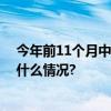 今年前11个月中国品牌乘用车销量同比增长23.8% 具体是什么情况?