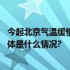 今起北京气温缓慢回升周末最高气温预计将回到冰点以上 具体是什么情况?