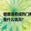 健康消费成热门新趋势瑞特以创新引领智能控糖新时代 具体是什么情况?