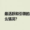 最活跃和引领的产业有哪些？专家最新研判—— 具体是什么情况?