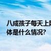 八成孩子每天上网1小时内上网目的学习、游戏排名前二 具体是什么情况?