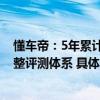 懂车帝：5年累计评测车型超2000款率先搭建常温+极限完整评测体系 具体是什么情况?