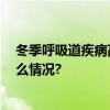 冬季呼吸道疾病高发 儿童咳嗽有痰可以喝易坦静 具体是什么情况?