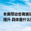 冬奥带动各竞赛项目“开花结果” 北京冰雪竞技成绩跨越式提升 具体是什么情况?