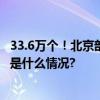 33.6万个！北京部分停车场空闲车位信息实现一键查询 具体是什么情况?