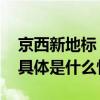 京西新地标！京雄大桥犹如飞燕跨越永定河 具体是什么情况?