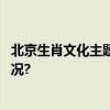 北京生肖文化主题邮局“戳”上喜迎甲辰龙年 具体是什么情况?