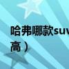 哈弗哪款suv性价比高（哈弗哪款车性价比最高）