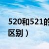 520和521的区别是什么 节日（520和521的区别）