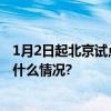 1月2日起北京试点开通6条通医公交专线路线图公布 具体是什么情况?