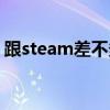 跟steam差不多的平台（类似steam的平台）