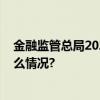 金融监管总局2023年对保险业开出3.26亿元罚单 具体是什么情况?