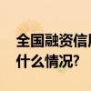 全国融资信用服务平台今日正式发布 具体是什么情况?