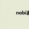 nobi表情包透明底（nobibi）