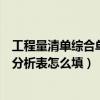 工程量清单综合单价分析表如何填写（工程量清单综合单价分析表怎么填）