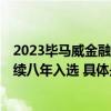 2023毕马威金融科技企业双50榜单公布WeLab汇立集团连续八年入选 具体是什么情况?