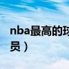 nba最高的球员和最矮的球员（nba最高的球员）