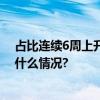 占比连续6周上升！关于乙型流感这5件事必须知道 具体是什么情况?