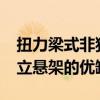 扭力梁式非独立悬架好不好?（扭力梁式非独立悬架的优缺点）