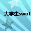 大学生swot个人分析图（swot自我分析）