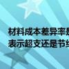 材料成本差异率是负数什么意思（材料成本差异率为负数是表示超支还是节约）