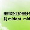 栩栩如生和惟妙惟肖的区别例句（栩栩如生和惟妙惟肖的区别 middot  middot  middot）