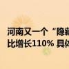 河南又一个“隐藏款”特产成为爆款 培育钻石京东搜索量同比增长110% 具体是什么情况?