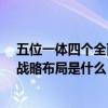 五位一体四个全面战略布局是什么?（五位一体和四个全面战略布局是什么）