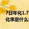 7日年化1.75% 1万元一天利息多少（7日年化率是什么意思）