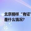 北京榜样“有证”了可享50家单位70个项目礼遇服务 具体是什么情况?